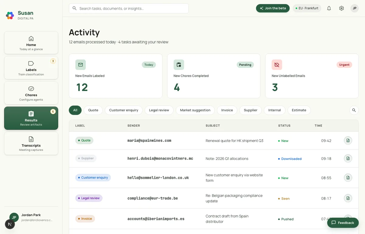 Susan's activity feed listing processed emails with colour-coded labels, senders, and a status on each row.